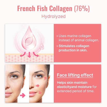 ¡Mascarilla de Colágeno!